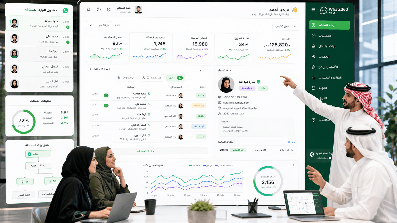 WhatsApp CRM Software for Businesses and Online Stores: Why You Need It