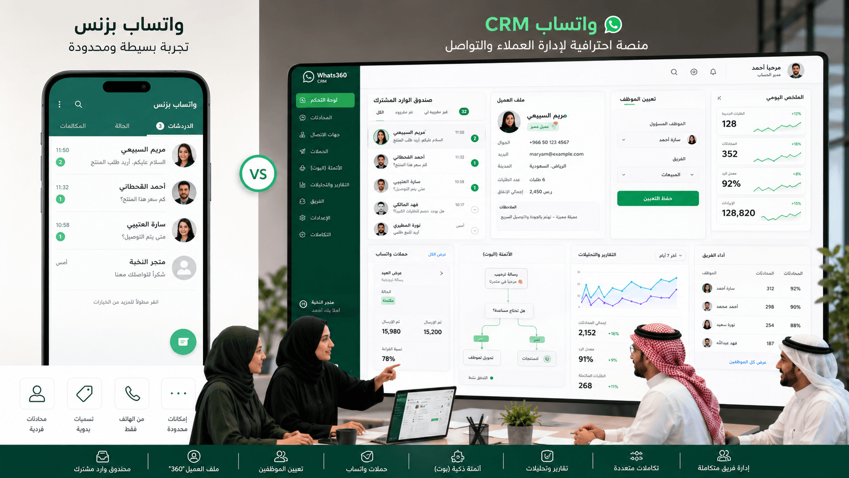 Best WhatsApp Business Alternative for Companies That Need Professional Management